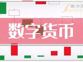 中国数字货币官网(中国数字货币有限公司)