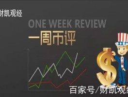 6年来雷达币的价格(雷达币历年的价格统计)