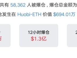 关于ht币价格今日行情价格的信息