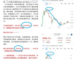 以太坊最新价格今日行情(以太坊价格今日行情 美元)