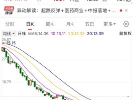 央行数字货币股票(央行数字货币龙头股有哪些 浙大网新)