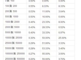 最新比特币价格今日价格(最新比特币价格今日价格行情)