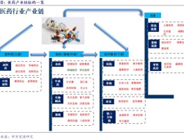 比原链最高价是多少(2020年比原链有价值吗)