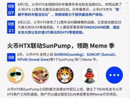 包含HTX币网杠杆有时间限制吗的词条