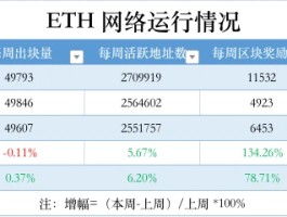 eth充值地址HTX币网(eth充值到交易所需要多久)