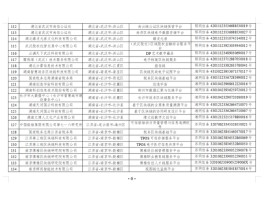 区块链信息服务备案(区块链信息服务备案三亚有源)