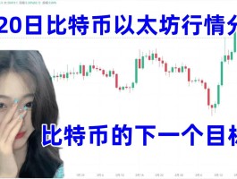 btc永续usdt是什么意思(永续usd和永续usdt的区别)