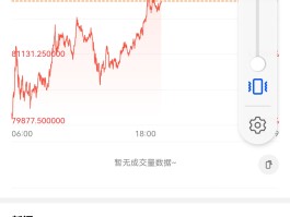 比特币骗局最新消息不能提现(比特币2020最新消息不能提现)