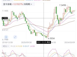 btc实时价格(btc价格今日行情查询)