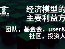 区块链项目是什么(区块链项目是什么意思?)