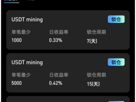 2023最新免费挖矿app(2019最新免费挖矿app排行榜)