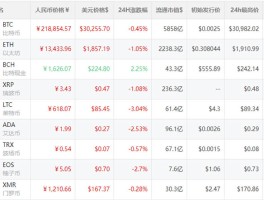 世界钱币排名(世界钱币排名最后一名)