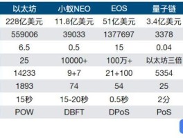 量子链币(量子链币今日价格非小号)