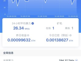 挖eth用什么软件(挖eth用什么软件好)