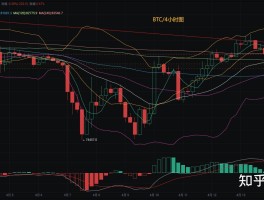 币圈最新消息今天(币圈最新消息shib)