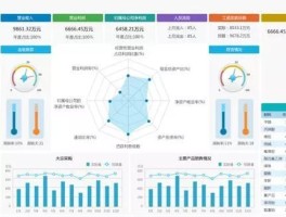 关于电报Bi什么回来的信息