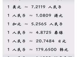 人民币兑换泰铢汇率是多少(人民币兑换泰铢汇率是多少用什么软件)