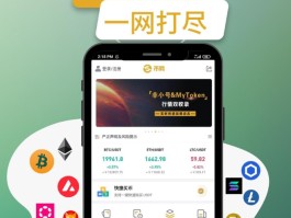 币网交易app(币网交易所排名第几)