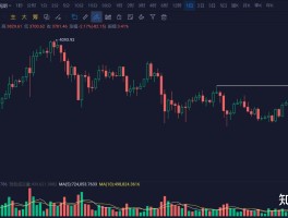 以太坊合并是利好么(以太坊合并是利好么还是利空)