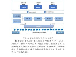 区块链的实际应用案例(区块链实际应用案例详细举例)