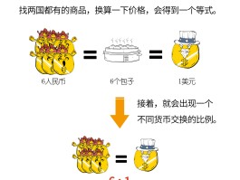 混币什么意思(混币圈是什么意思)