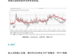 莱特币钱包手机客户端(莱特币钱包地址获取教程)