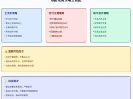关于最全最多的币圈资讯app的信息