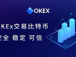 为什么OKEx高级认证不了了(okex怎么进行kyc2级认证)