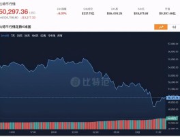 艾达币今日行情价格(艾达币今日行情价格是多少)