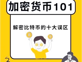 比特币彩票骗局揭秘(比特币彩票骗局揭秘视频)