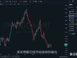 虚拟币行情查看软件(虚拟币行情查询哪个软件好用)