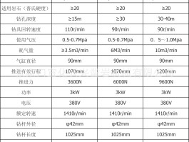 芯动矿机用户名是什么的简单介绍