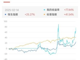 最近港币涨疯了(港币涨了说明什么)