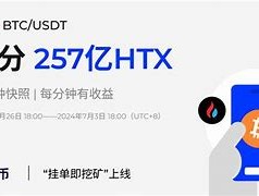 包含HTX币钱包支持btm吗的词条