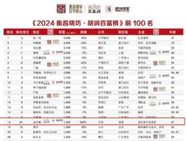 btc价格最新(btc价格最新行情 美元)