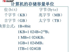 1m是多少kb(1m是多少kbps)