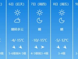 包头天气预报15天查询当地疫情(包头天气预报15天查询当地疫情最新消息)