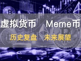 关于做什么叫虚拟货币的信息