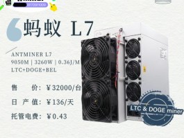 莱特币矿机都有什么型号(莱特币矿机怎么才480一台)