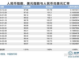 加币实时汇率人民币(加币汇率实时兑人民币汇率今日)