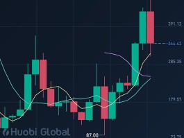 以太币多少钱一枚(中国警方已经把以太币上平台了)