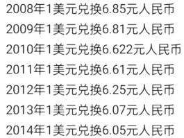 关于2022年美元兑人民币能到5吗的信息