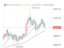 比特币价格今日行情cqt(比特币价格今日行情wicc)