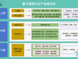 量子链中国区官网(量子链中国区app下载)