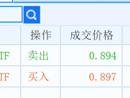 HTX币卖出去的手续费的简单介绍