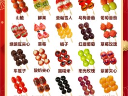 冰糖葫芦寓意(冰糖葫芦寓意四字成语)
