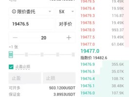 HTX币网是哪一年开始的(比特币在中国什么时候开始可以交易的)