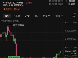 币圈eos最新消息快讯(币圈eos最新消息快讯网站)