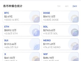比特币消息(比特币消息最新)