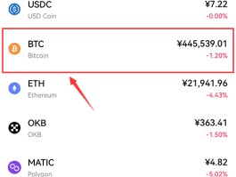 比特币哪年进入中国?(比特币哪年进入中国市场交易时的价格)